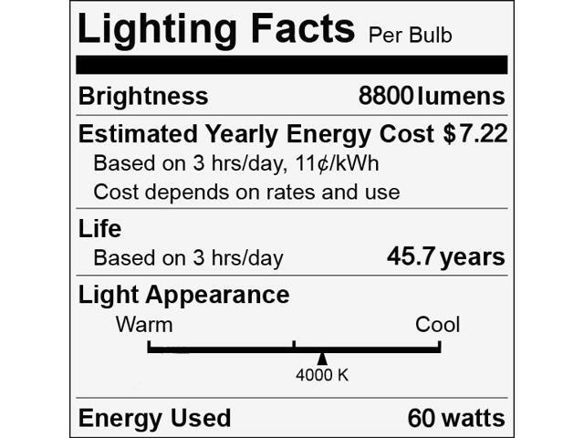 GE 43263 - LED60/2M175/740 Omni Directional Flood HID Replacement LED Light Bulb