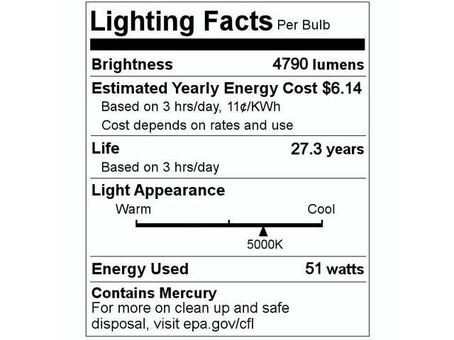 (case of 40) GE 71630 F54T5/850/WM/ECO - 51 Watt - T5 - 30000 Life Hours - 4790 Lumens - 5000K - Starcoat, Watt-Miser, Ecolux