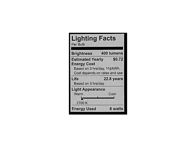(2 bulbs) GE relax LED R16 Light Bulb, 6 watt, 400 lumens, Dimmable, HD Light, exceptional color contrast and brightness, comfortable soft white...