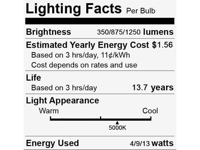 GE refresh LED 3-way Light Bulb, A19 shape, 4, 9, 13 watt emitting 350, 875 and 1250 lumens, Energetic Daylight 5000K, HD Light- enhanced color...