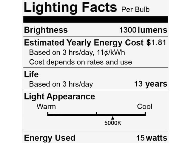(8 LED bulbs) GE Classic LED PAR38 FloodLight, Daylight, 15 watts, 1300 lumens, Dimmable, 5000K Color Temp, Medium Base, Suitable for Outdoor Use,...