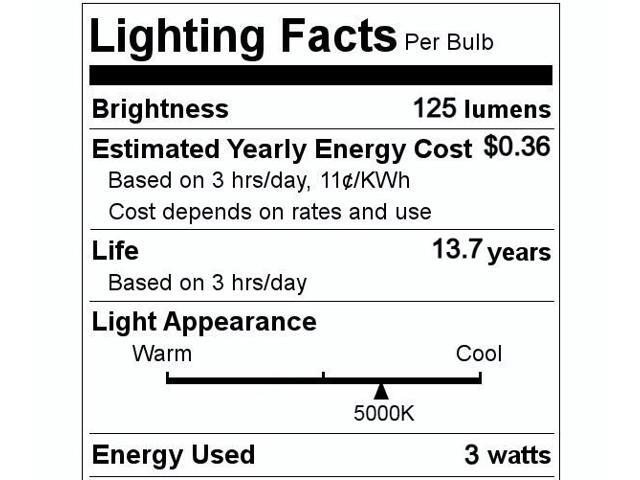 (6 bulbs) Sylvania Vintage LED B10 Bulb, Spiral Filament, 125 lumens, Amber Glow, 3 watts, Dimmable, Candelabra base, LED Light Bulb