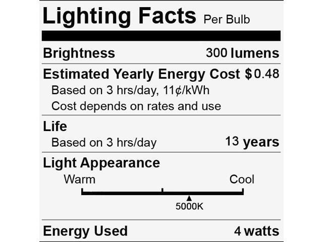 (2 bulbs) Ge 25963 Decorative LED Chandelier bulb, 4 watt, 300 lumen, Daylight, Dimmable, frosted finish, medium base