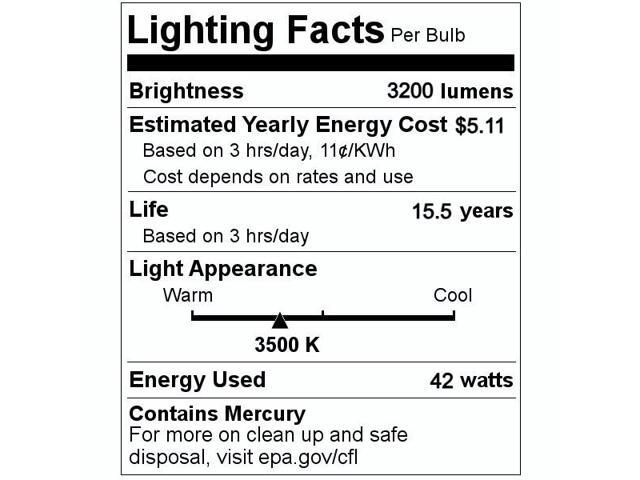 (case of 6) GE Bright White 42 Watt Plug-in CFL GX24q-4 Base, 3500K Neutral Bright White, 6.4-inch F42TBX Light Bulb, 4 pin Plug-in