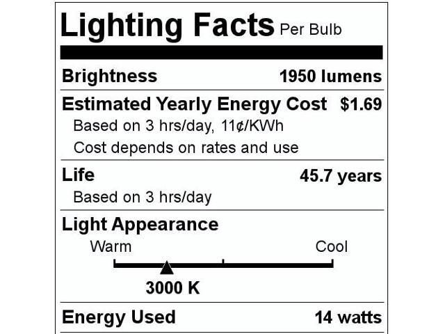 (case of 20) GE 34283 - LED14ET8/G/4/830 LED T8, 48 inch Tube Light Bulb for Replacing T8 Fluorescent, 14 watts, 1950 lumens, 3000K, plug and play,...