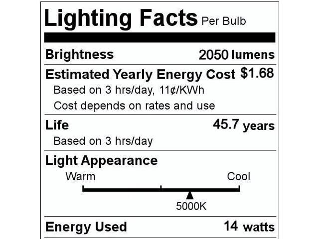 (case of 20) GE LED Tube, 48 inch T8 Type A Plug & Play, 14 watts, 2050 lumens, 5000K Cool White, Integrated CoverGuard PET plastic Coated Glass tube