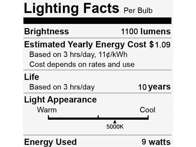 (2 tubes) GE 35867 LED tube, 24 inch T8, 5000K Sunshine, 9 watt, 1100 lumens, Plug and Play, 24 inches LED tube replacement for T8 Fluorescent lamp,