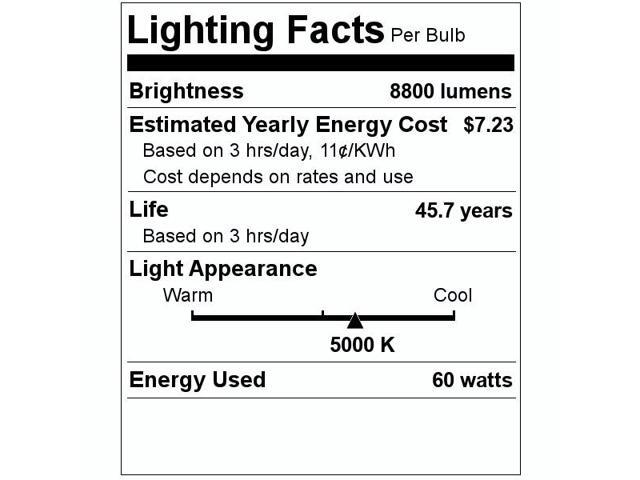 GE 88107 - LED60/2M175/750 Omni Directional Flood HID Replacement LED Light Bulb