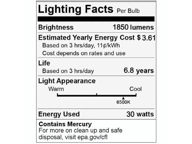 (case of 24) GE 10310, 36 inch T8, 1850 lumens, 30 watts, 6500K, F30T8/D, Medium Bi-Pin (G13) base