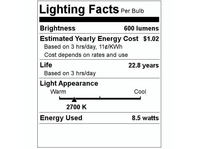 Philips LED FLood Light Bulb, PAR20, 2700K, 8.5 watts, 600 lumens, medium base, 8.5PAR20/PER/927/F25/DIM/EC/120V, 53526 (case of 6)