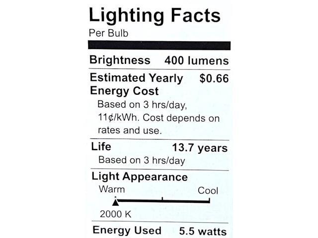 (case of 3 bulbs) GE Lighting Vintage Style LED G30 Globe Light Bulb, 5.5 Watts (60 Watt Equivalent) Warm Candle Light, Amber Glass, Medium Base,...