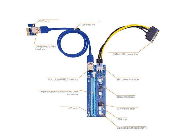 PCI-E Riser for Bitcoin/Litecoin/ETH coin, GPU Extension Cable, PCle VER 009S 16X to 1X (6PIN/MOLEX/SATA) Mining Powered Riser Adapter Card with...