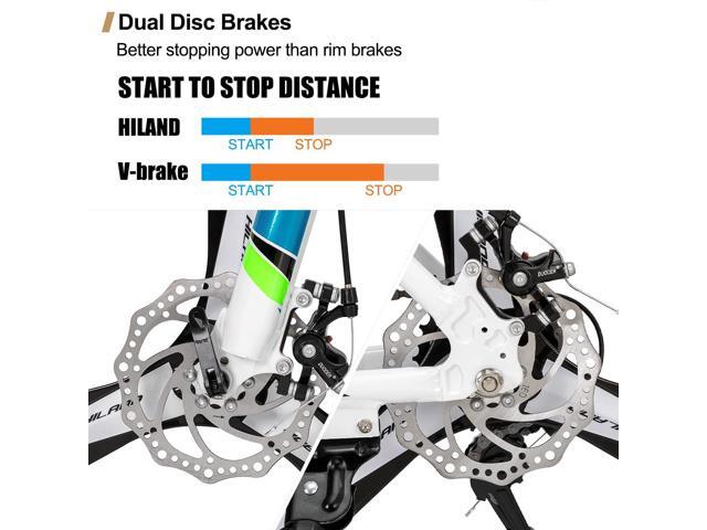 Hiland Mountain Bike, Shimano 21 Speeds Drivetrain, Aluminum Frame 26 Inch Wheels with Disc-Brake 3-Spoke for Men Women Men's MTB Bicycle