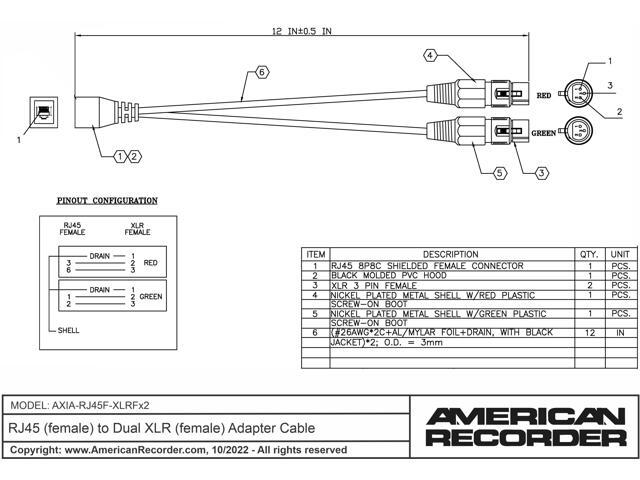 RJ45 (female) to Dual XLR (female) Adapter Cable for AXIA - image 2