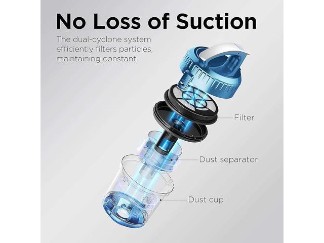 Eureka WhirlWind Bagless Canister 2.5L Vacuum Cleaner, Lightweight Vac for Carpets and Hard Floors, NEN110A, Blue corded