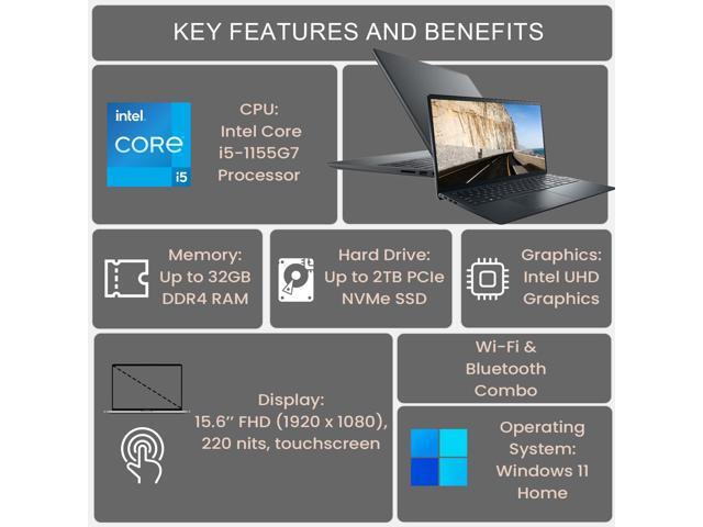 Dell Inspiron 3000 Series 3520 Laptop, 15.6' FHD Touchscreen, Intel Core i5-1155G7, 32GB DDR4 RAM, 2TB PCIe SSD, Webcam, SD Card Reader, Wi-Fi,...