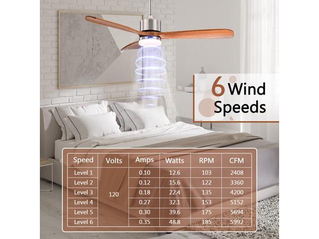 SlickBlue 52 Inch Reversible Ceiling Fan with LED Light and Adjustable Temperature-Silver