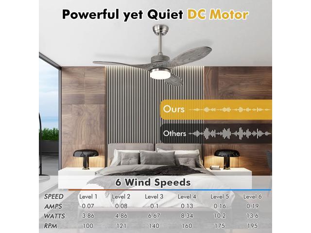 SlickBlue 48 Inch Wood Ceiling Fan with LED Lights and 6 Speed Levels