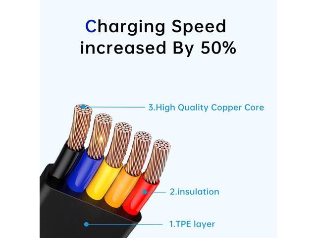 4 Pcs 3 in 1 Retractable Multi Charging Cable (3.28FT) with USB C/Micro USB/IP and Phone Holder, Festivals and Birthday Gift for Your Family and...