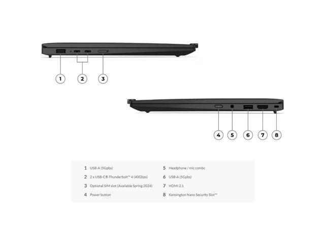 Lenovo Gen 12 ThinkPad X1 Carbon Laptop with Intel Ultra 7 155U Processor, 14' WUXGA 100% sRGB Touchscreen, 32GB 6400MHz RAM, 1TB Gen4 Performance...