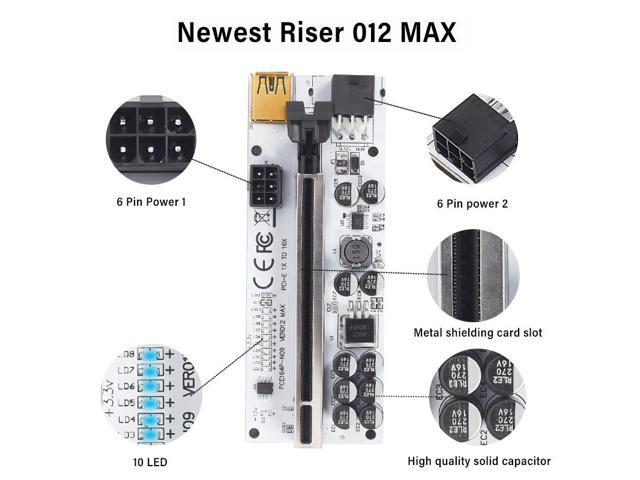 10PCS Riser VER012 USB 3.0 PCI-E Riser VER012MAX Express Cable Riser For Video Card X16 Extender PCI-E Riser Card For Mining