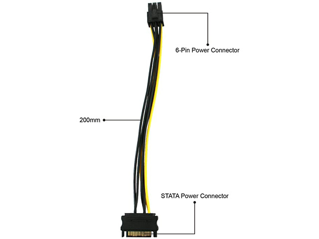 The 12 Pack PCI-E Riser for BitcoinLitecoin ETH Coin Ubit Mining Dedicated Graphics Card PCI-E Riser 1X to 16X Riser Card 164P / 60cm USB 3.0...