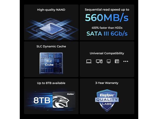 KingSpec P3 SSD 1TB Internal 2.5' Solid State Drive 2.5 Inch SATA III 3D NAND Flash Data Storage, Speed up to 560MB/s, laptop PC Desktop...