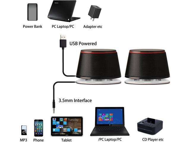 SW102 Computer Speakers, 5Wx2, Deep Bass in Small Body, Stereo 2.0 USB Powered 3.5mm Aux Multimedia Speakers, Built-in Bottom Bass Radiators, PC...