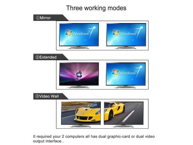 CKLau 4K@60Hz 2 Port USB C KVM Switch Dual Monitor, USB-C KVM Switch 2 Monitors with Audio, USB 2.0 Hub and Cables