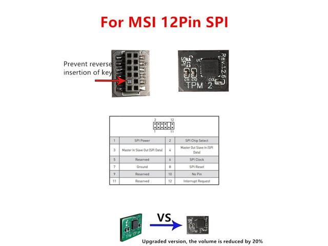 For MSI 12PIN SPI MS-4462 TPM 2.0 Security Module Trusted Platform Module