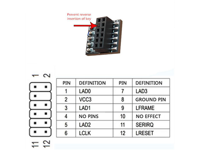 TPM 2.0 Module Supports Version 2.0 WIN11 System Upgrade 12PIN LPC for Gigabyte