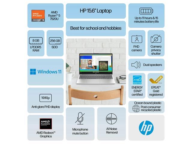 HP 15.6 FHD Laptop,AMD Ryzen 5 7520U,AMD Radeon Graphics,Webcam,WiFi,8 GB RAM,512 GB PCIe SSD,Win 11 Home,blue