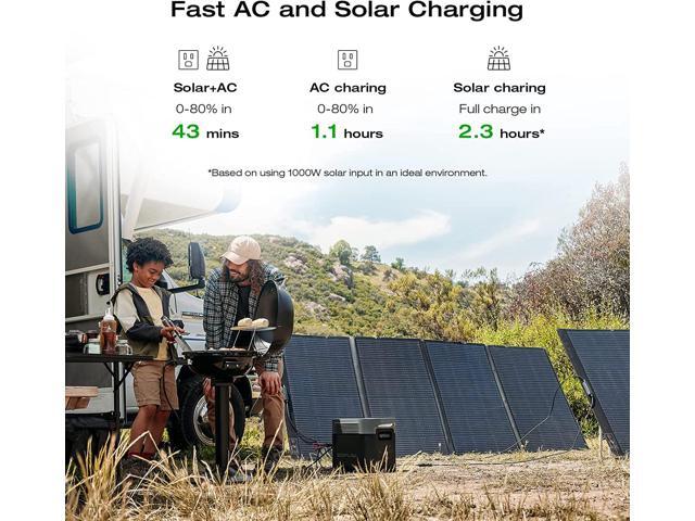 EcoFlow - DELTA 2 MAX 2048Wh Portable Power Station (2048 Wh Capacity) - Black - image 3