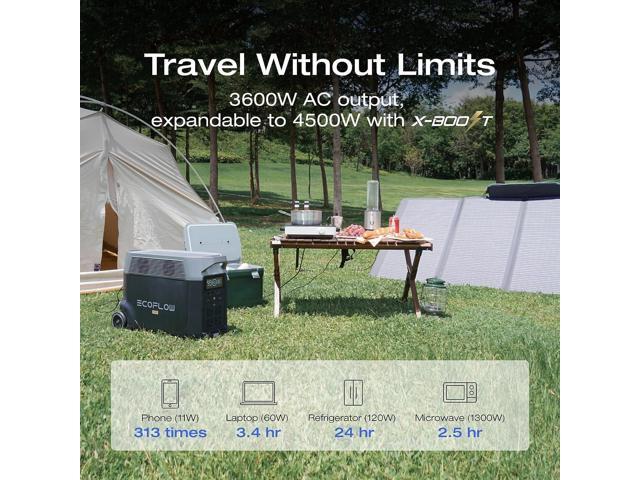 EcoFlow - DELTA PRO 3600Wh Portable Home Battery (3600 Wh Capacity) - Black - image 7
