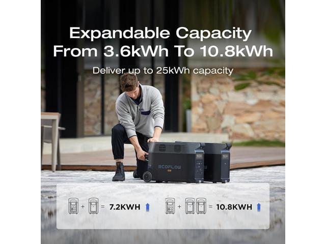 EcoFlow - DELTA Pro 3600Wh Smart Extra Battery - image 3