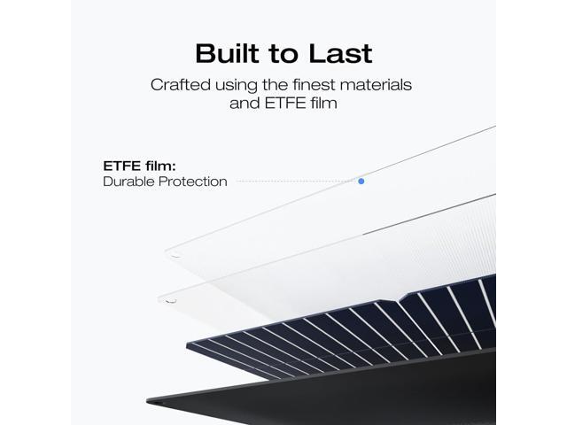 EcoFlow - Foldable 110W Solar Panel - Black - image 5