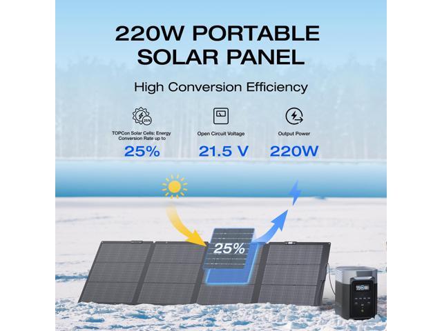 EcoFlow 220W Portable Solar Panel for Power Station, Foldable Solar Charger with Adjustable Kickstand, Waterproof IP67 for Outdoor Camping,RV,off...