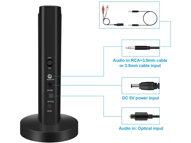 Wireless Headphones for TV Watching with 2.4G Digital RF Transmitter Charging Dock, Hi-Fi Over-Ear Cordless Headset with Optical/RCA/3.5MM Ports,...