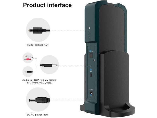Wireless Headphones for TV Watching with 2.4G Digital RF Transmitter Charging Dock, Hi-Fi Over-Ear Cordless Headset with Optical/RCA/3.5MM Ports,...