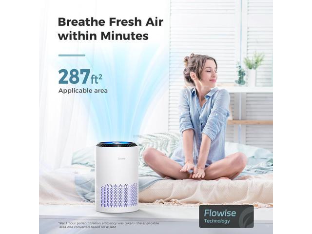 Air Purifiers for Bedroom Home, Air Purifier For Smoke Pollen Dander Hair Smell Air Cleaner with Sleep Mode Speed Control For Bedroom Office, MK01-...