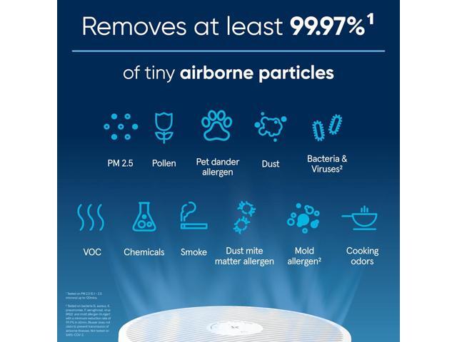 Mini Air Purifier For Bedroom, Small Room Air Purifiers For Home, Portable Air Purifier For Pets Allergies, Desk Air Purifier For Office, Baby Air...