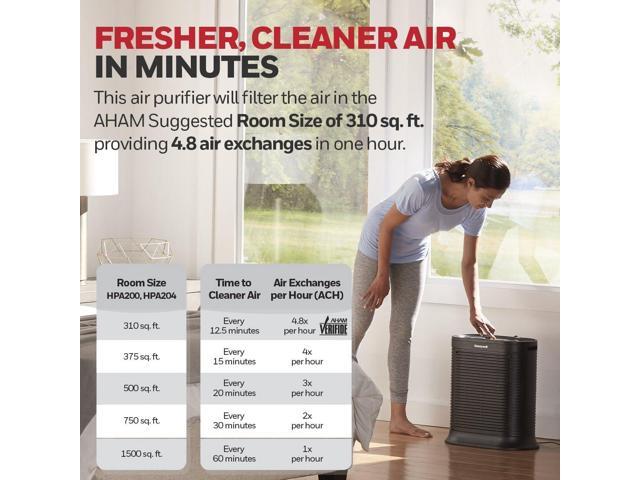 AllergenPlus HEPA Air Purifier, Airborne Allergen Reducer for Large Rooms, Reduces Allergens, Smoke, Wildfire Smoke, Pollen, Pet Dander and More,...