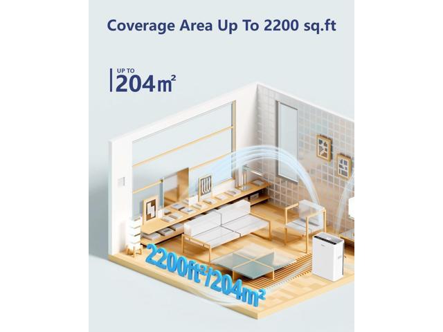 Air Purifiers For Home Large Room Up To 2200 sqft H13 HEPA Air Purifiers Filter With Fragrance Sponge Timer Washable Filter Cover,15 DB Quiet Air...