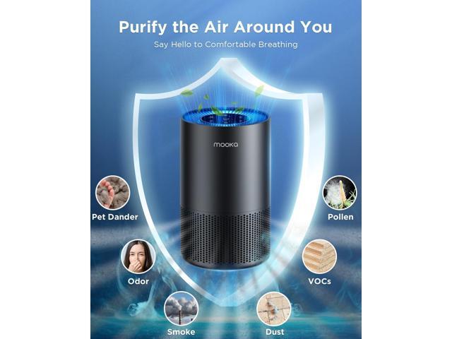 Air Purifiers for Home Large Room Pets Up to 1300 Sq Ft, MOOKA H13 True HEPA Air Purifier Cleaner with 360° Air Inlet, Fragrance, 13dB Air Purifier...