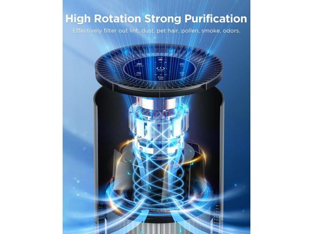 Air Purifiers for Home Large Room Pets Up to 1300 Sq Ft, MOOKA H13 True HEPA Air Purifier Cleaner with 360° Air Inlet, Fragrance, 13dB Air Purifier...