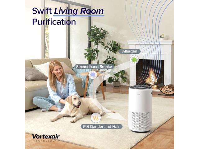LEVOIT Air Purifiers for Home Large Room Up to 1733 Ft² With HEPA Sleep Mode, AHAM VERIFIDE, Auto Mode, Air Quality Monitor, Smart WiFi, 3-in-1...