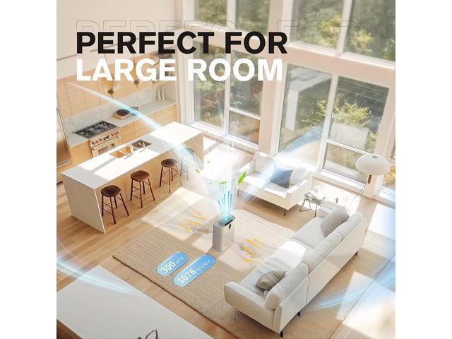 Air Purifiers for Home Large Room up to 1076 Sq Ft with PM 2.5 Display Air Quality Sensor for Pet Hair, Double-Sided Air Inlet, 24db, White, 1 Pack...