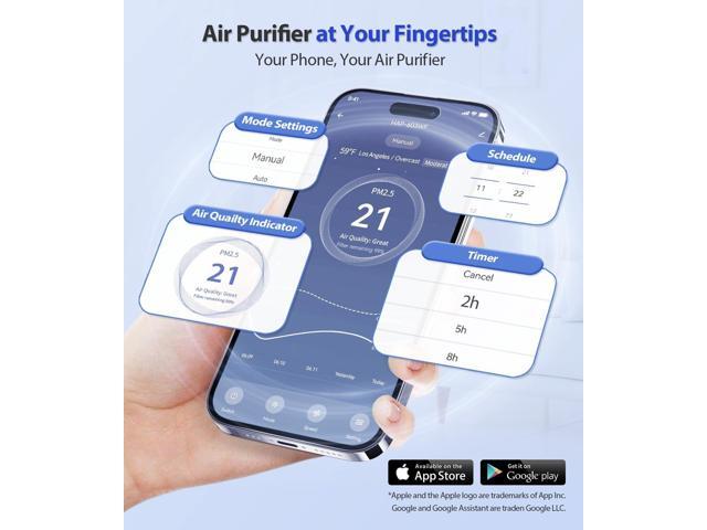 Smart Air Purifier for Home Large Rooms, with WiFi Control, Smart Mode, AQI Display, 22dB Sleep Mode & Aromatherapy, Covers Up to 1295 Ft² with...