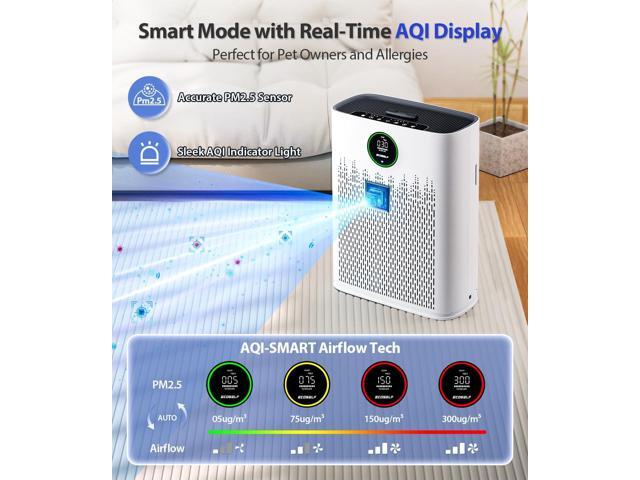 Smart Air Purifier for Home Large Rooms, with WiFi Control, Smart Mode, AQI Display, 22dB Sleep Mode & Aromatherapy, Covers Up to 1295 Ft² with...