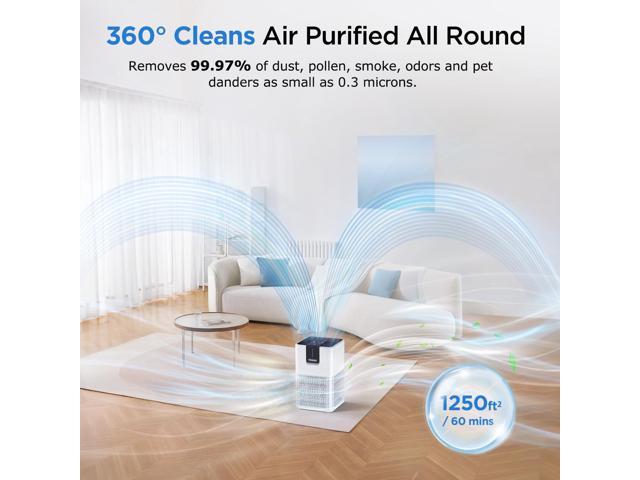Air Purifiers for Home Large Room Up to 1250 Ft², H13 HEPA Air Purifier for Pets Dust Odor Smoke, Aromatherapy Function, Air Cleaner with 15dB...
